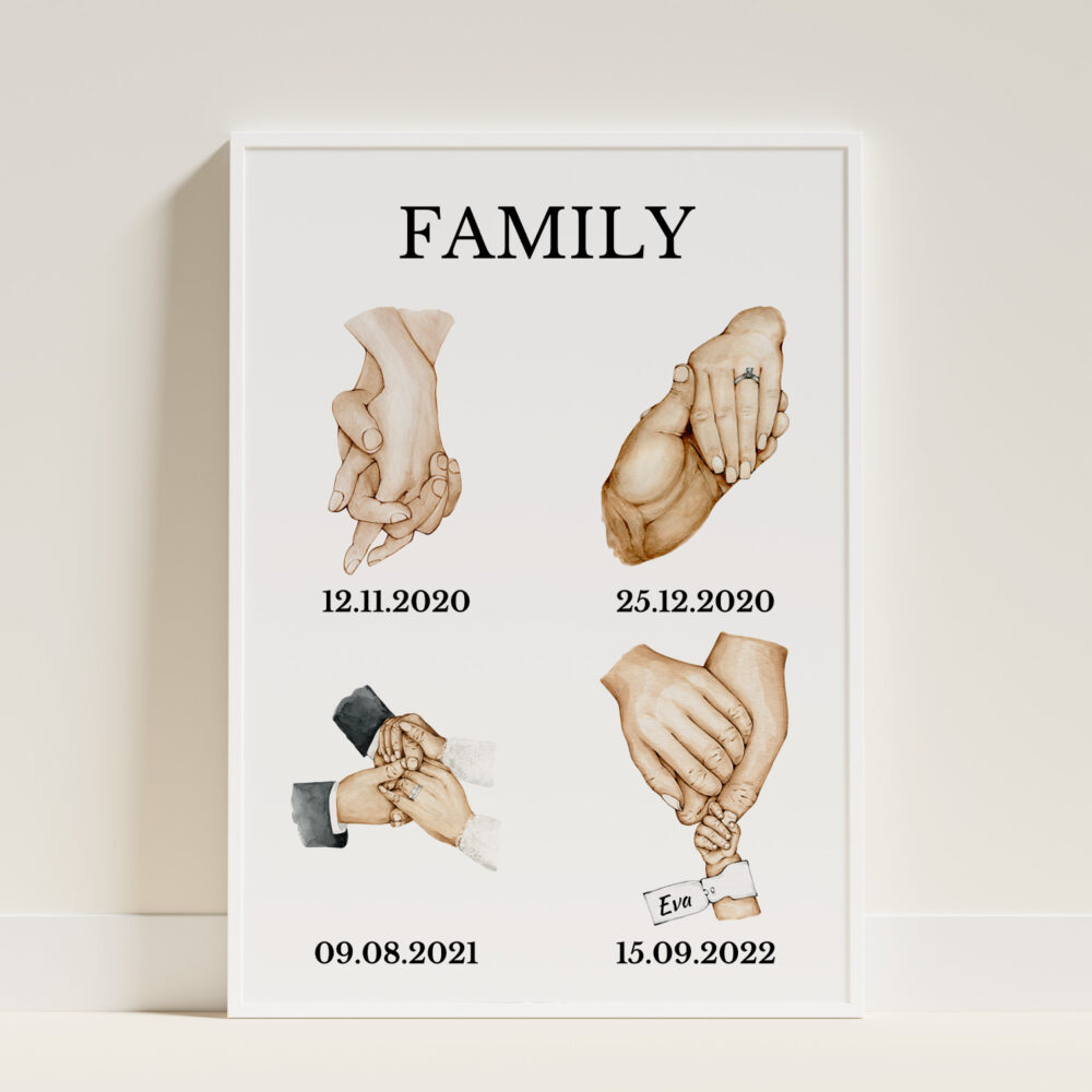 tablou familie alb
